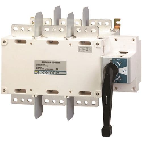 Manual Transfer Switches